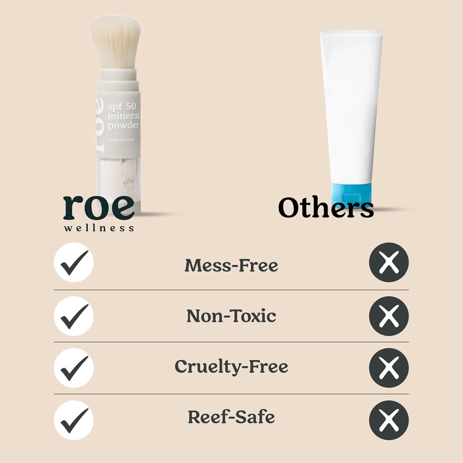 Brush-On Mineral Sunscreen