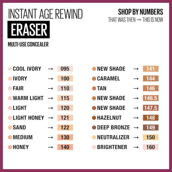 Instant Age Rewind Concealer