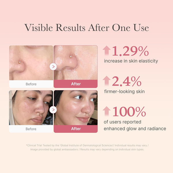 Radiant Glow Skin Cream