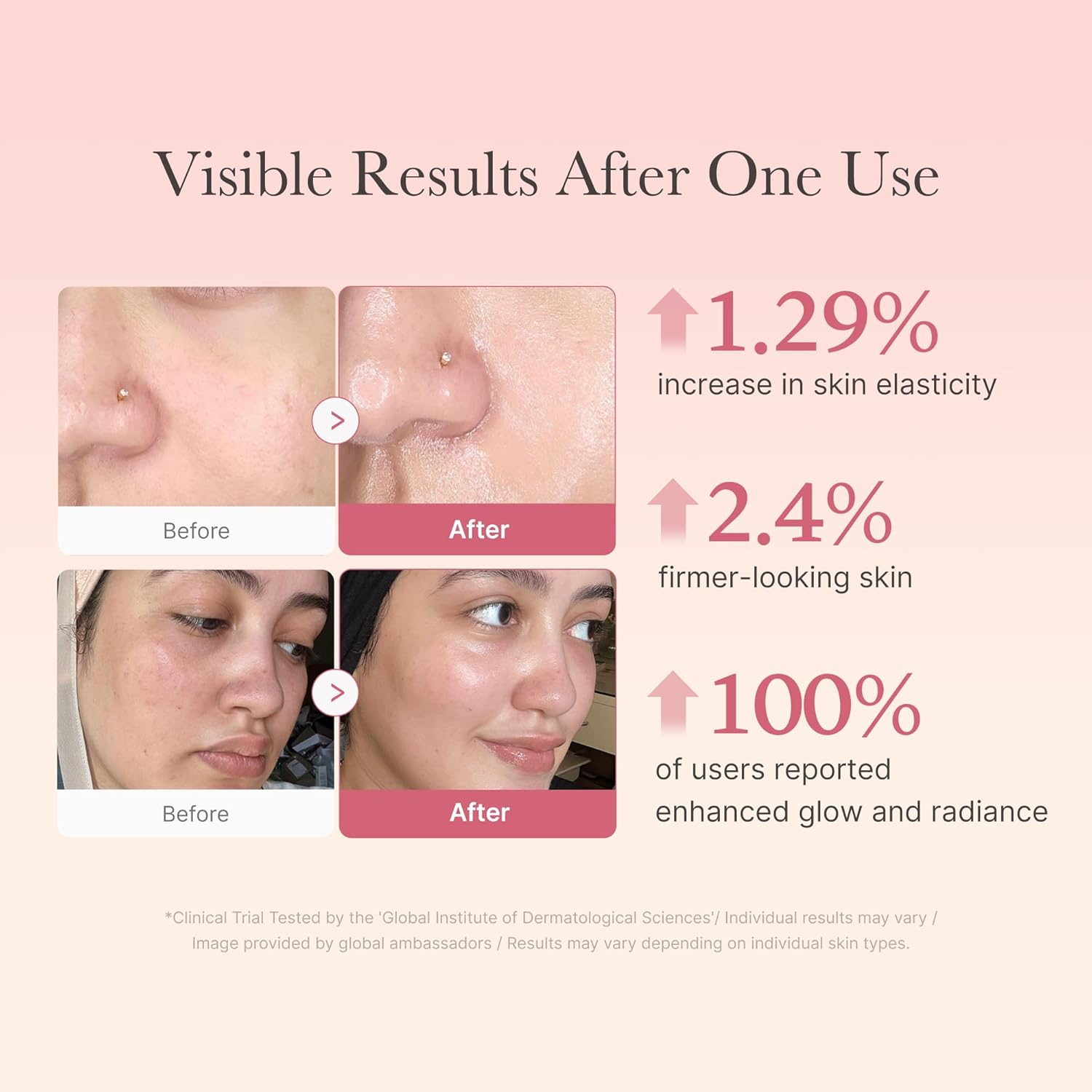 Radiant Glow Skin Cream