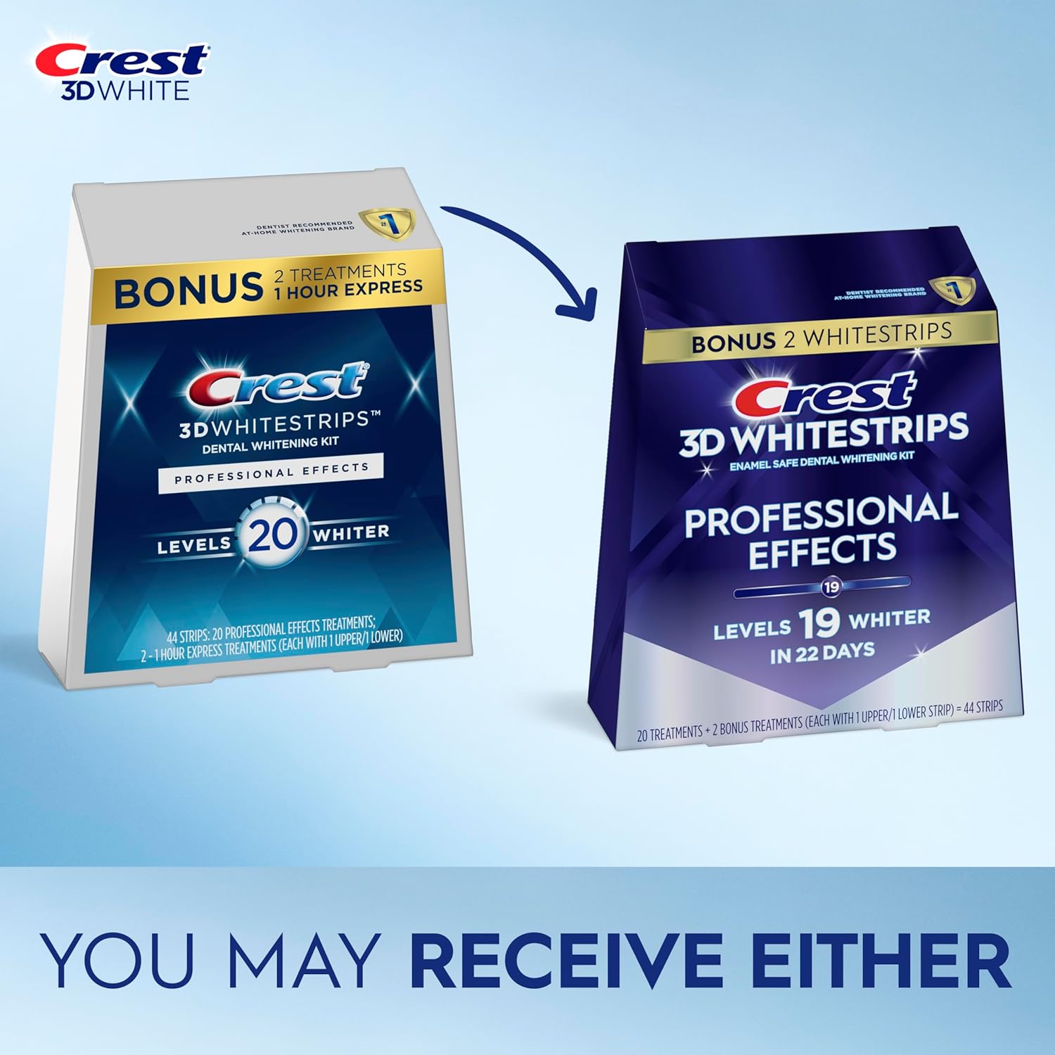 Crest 3D White Strips Kit